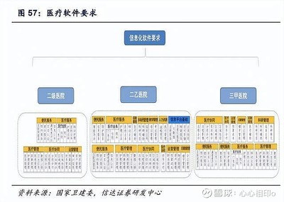 2023年计算机行业年度策略 信创开启行业国产替代全新增长曲线