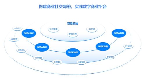 从清华五道口全球金融论坛,看全球经济复苏的科技力量