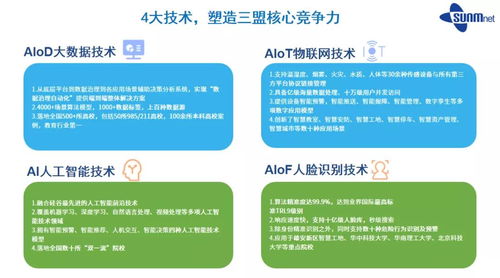 厉害了 三盟科技荣获cmmi5全球软件领域权威认证