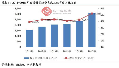 华发教育 833960 调研纪要 掌握红外模组核心技术,教育信息化业务立足河北走向全国